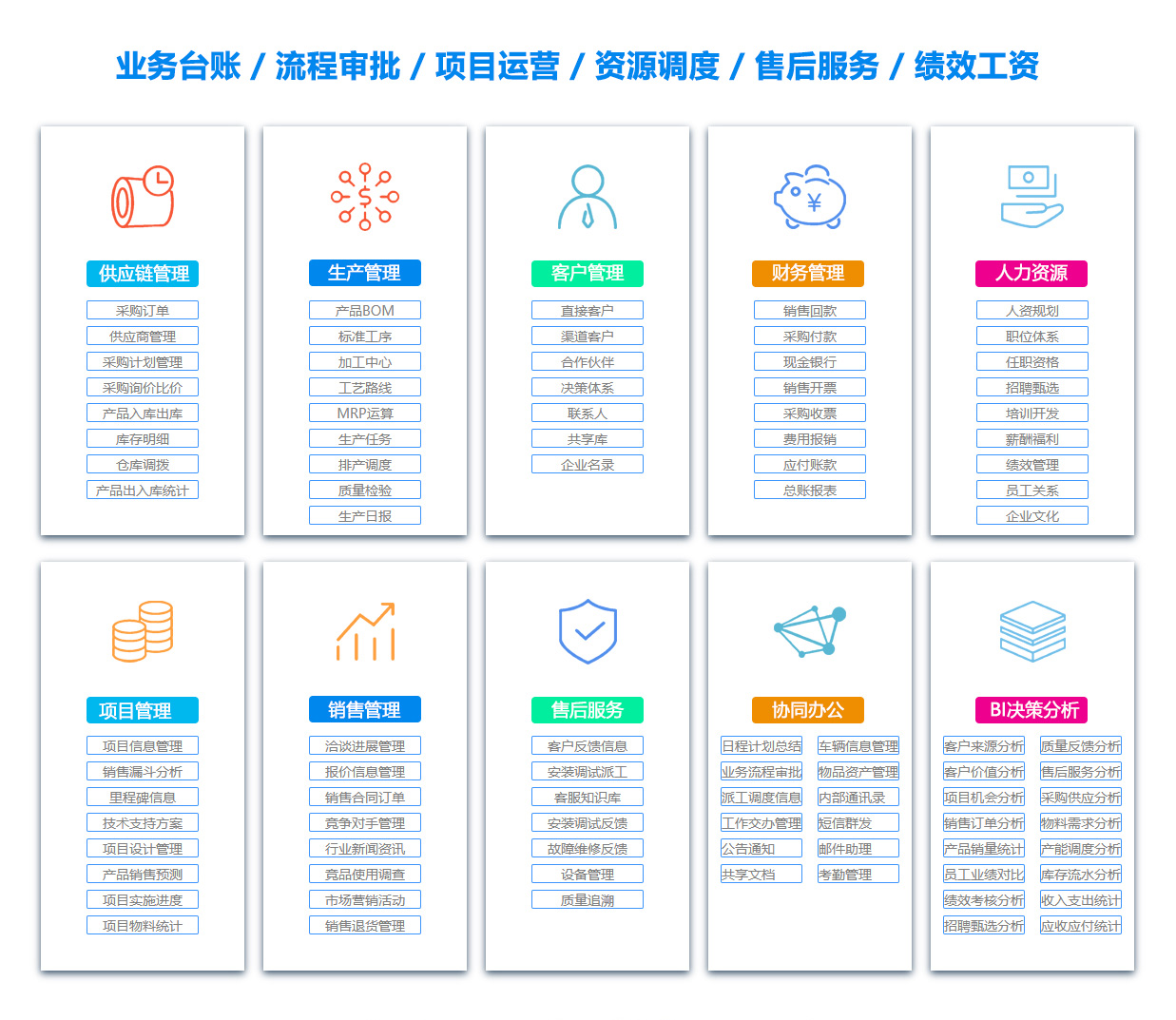 德州OA办公管理软件